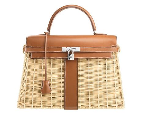 hermes kelly picnic price|Hermes birkin and kelly picnic bag.